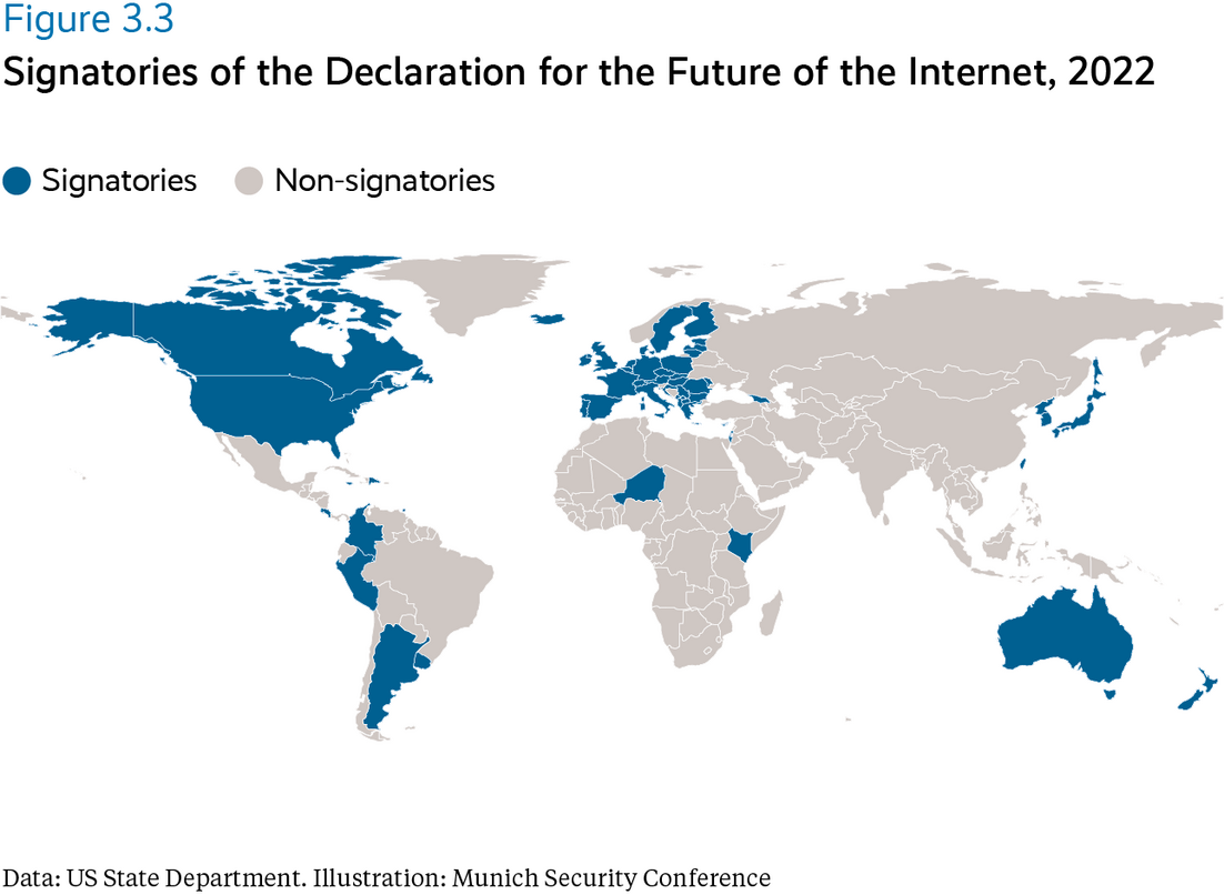 Signatories of the Declaration for the Future of the Internet, 2022