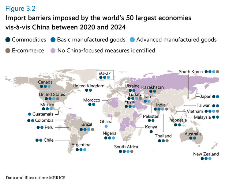 Import barriers imposed by the world’s 50 largest economies vis-à-vis China between 2020 and 2024