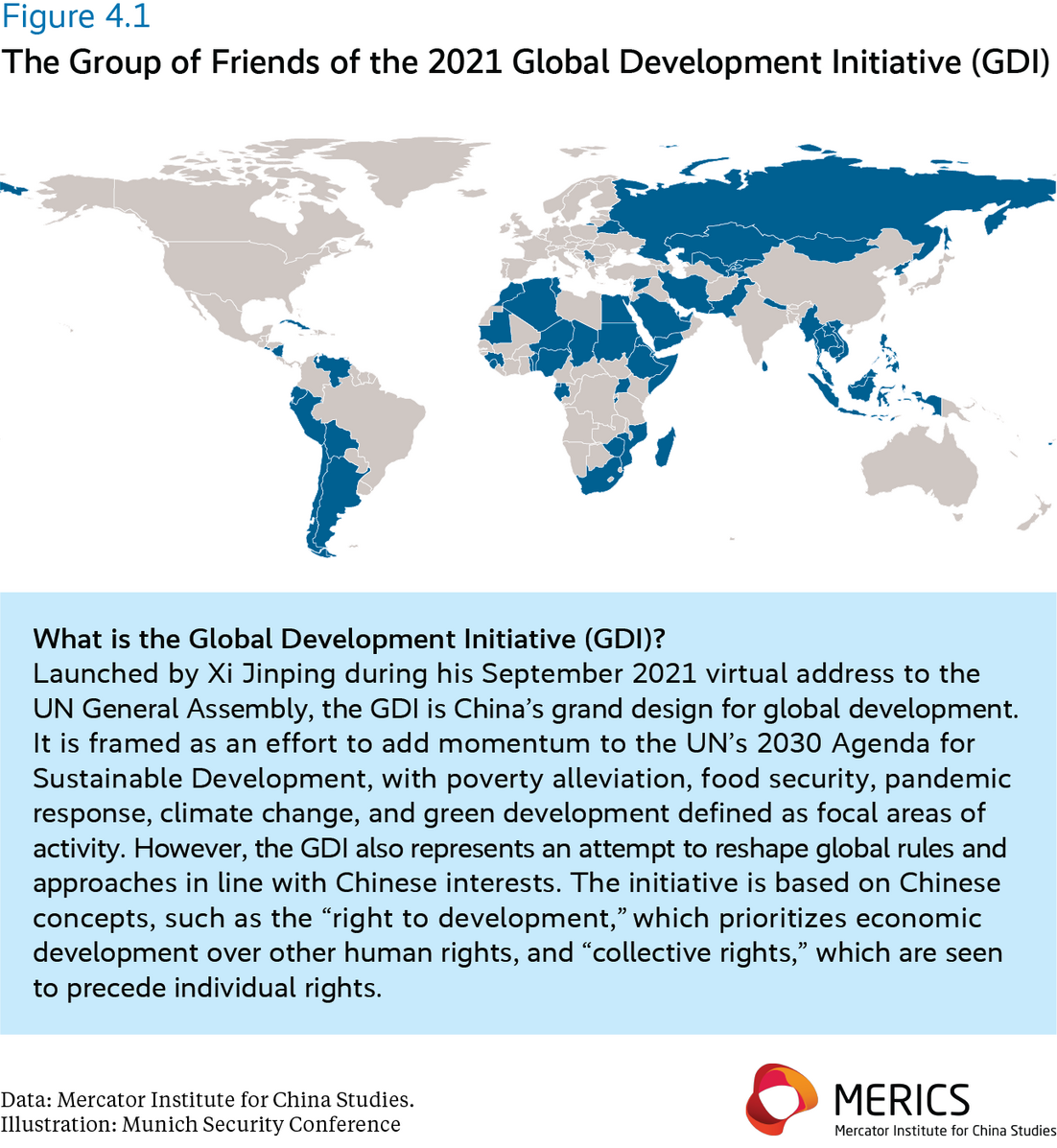 The Group of Friends of the 2021 Global Development Initiative (GDI)