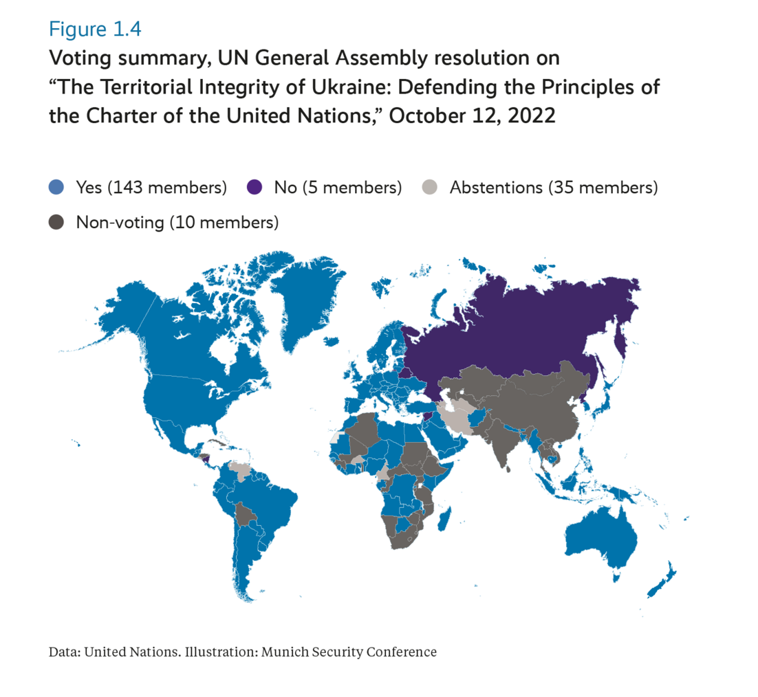 Voting summary, UN General Assembly resolution on "The Territorial Integrity of Ukraine: Defending the Principles of the Charter of the United Nations," October 12, 2022